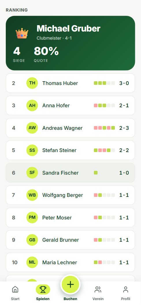 Matches & Ranking am Handy mit Highlights, Vereinsranking und letzten Matches